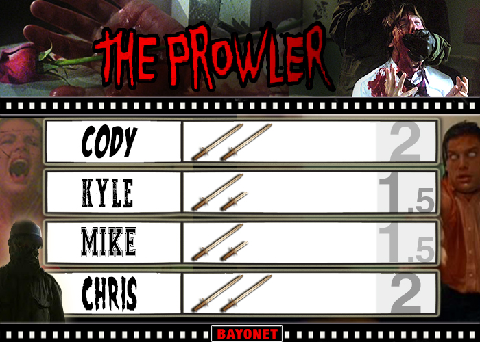 the-prowler-ratings-box