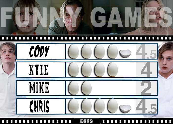 Cult Film in Review Podcast Episode 93: Funny Games